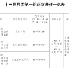 十三届合浦县委第一轮巡察完成进驻